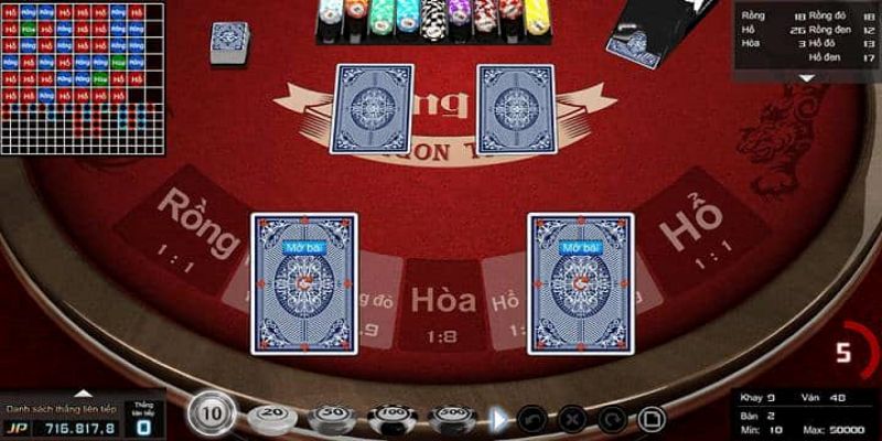 Rồng Hổ MMWIN - Trò chơi rực rỡ nhất thế giới cược năm 2025